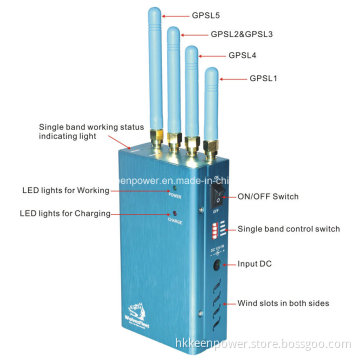 Mobile Phone Signal Isolator